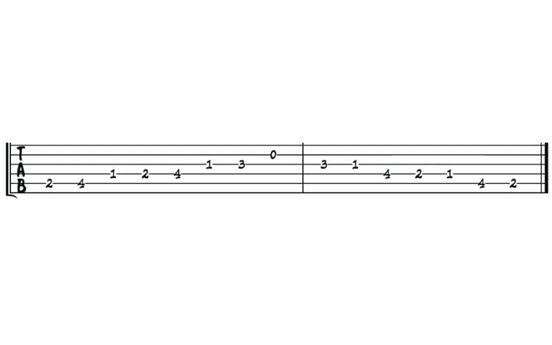 guitar tab