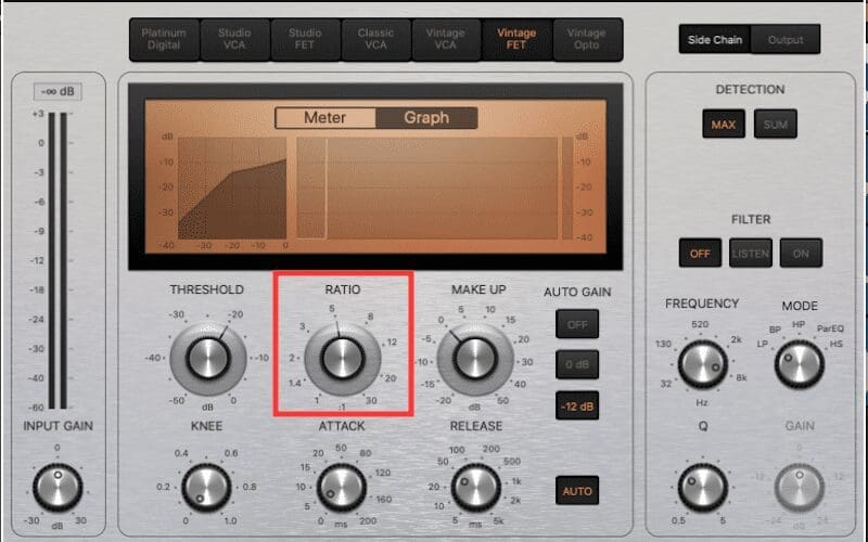 audio compression ratio