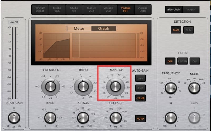 Audio Compression Make-up