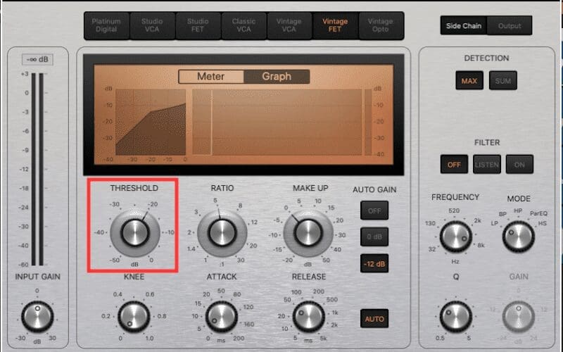 Compression Threshold