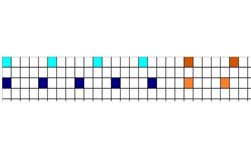 Polyrhythm | Polyrhythm Definition | Polyrhythmic | Мusic Gateway