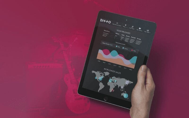Ditto Music