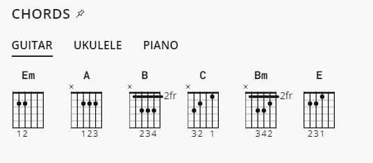 Chords For Happy