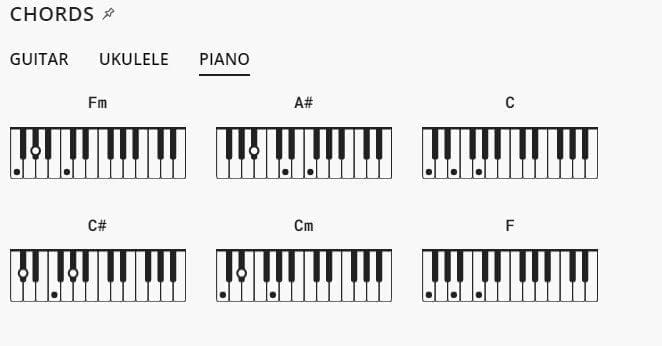 Chords For Happy