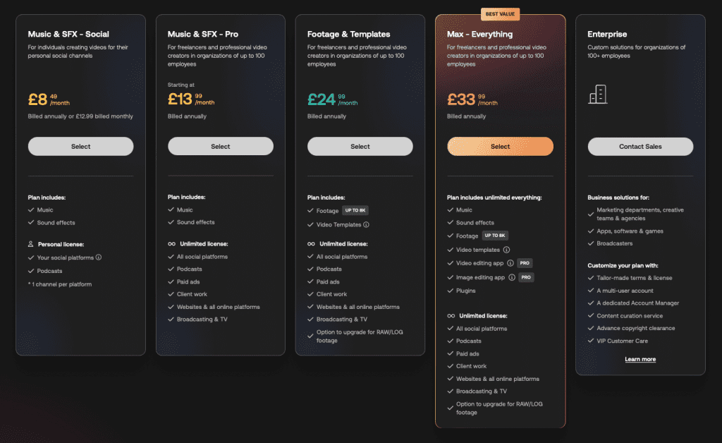 Pricing